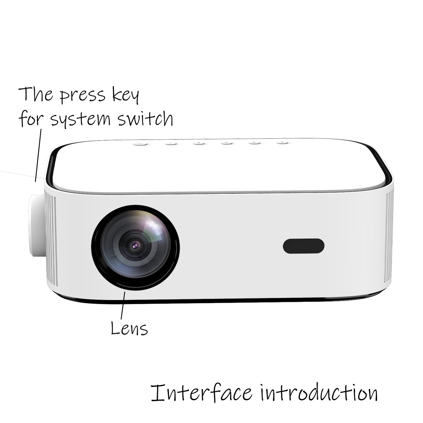 YG551 projector LED projector