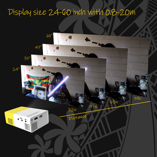 YG-300 LED Projector