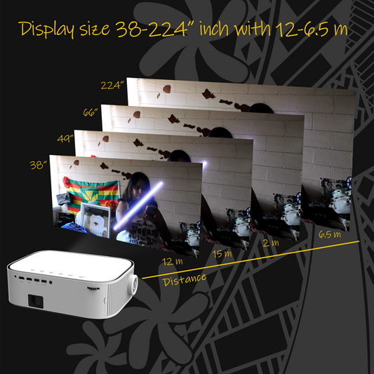 YG551 projector LED projector